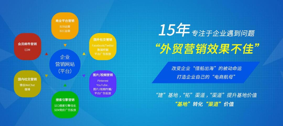 深圳網(wǎng)站建設.jpg