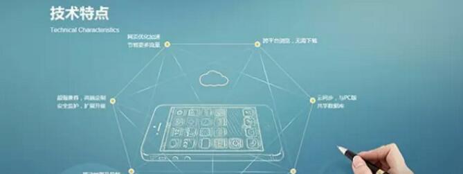 深圳網(wǎng)站建設.jpg